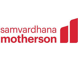 Samvardhana Motherson Share